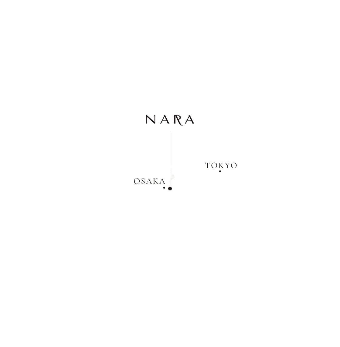 日本になかでの奈良の位置