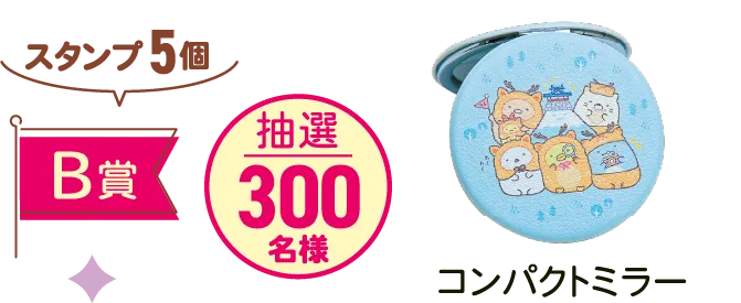 コンパクトミラー
