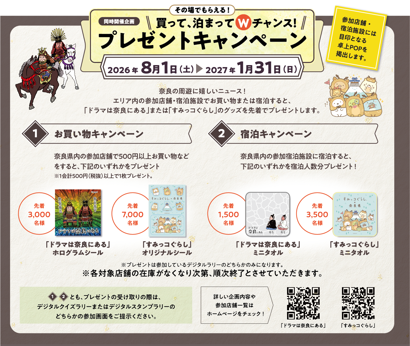買って、泊まってWチャンス！プレゼントキャンペーン。2026年8月1日から2027年1月31日まで。お買い物キャンペーンと宿泊キャンペーンの詳細